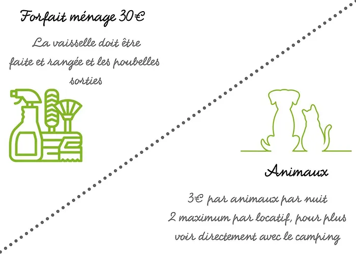 Camping Onlycamp Du Moulin