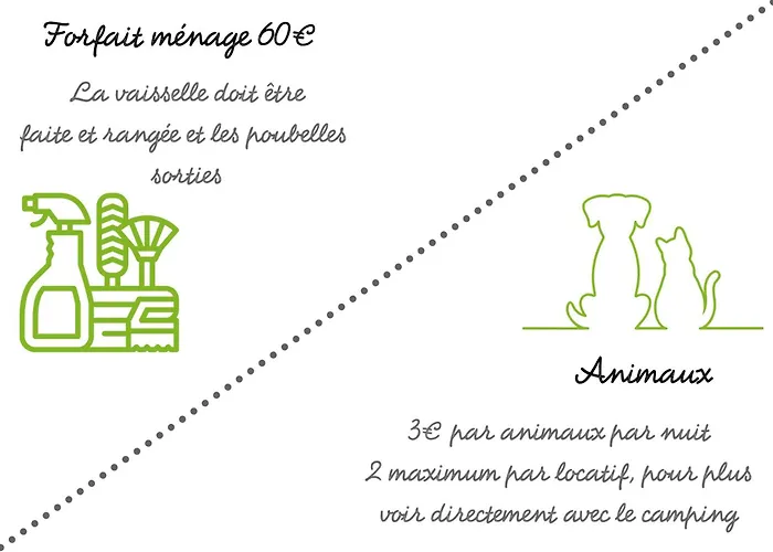 Camping Onlycamp Du Moulin